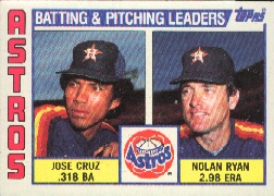 1984 Topps      066      Astros TL/Nolan Ryan/Jose Cruz